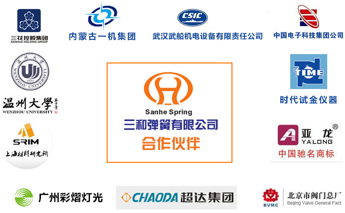 三和彈簧(huáng)客戶案例(lì)