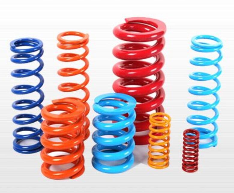 彈簧自動(dòng)複位球閥的工(gōng)作原理